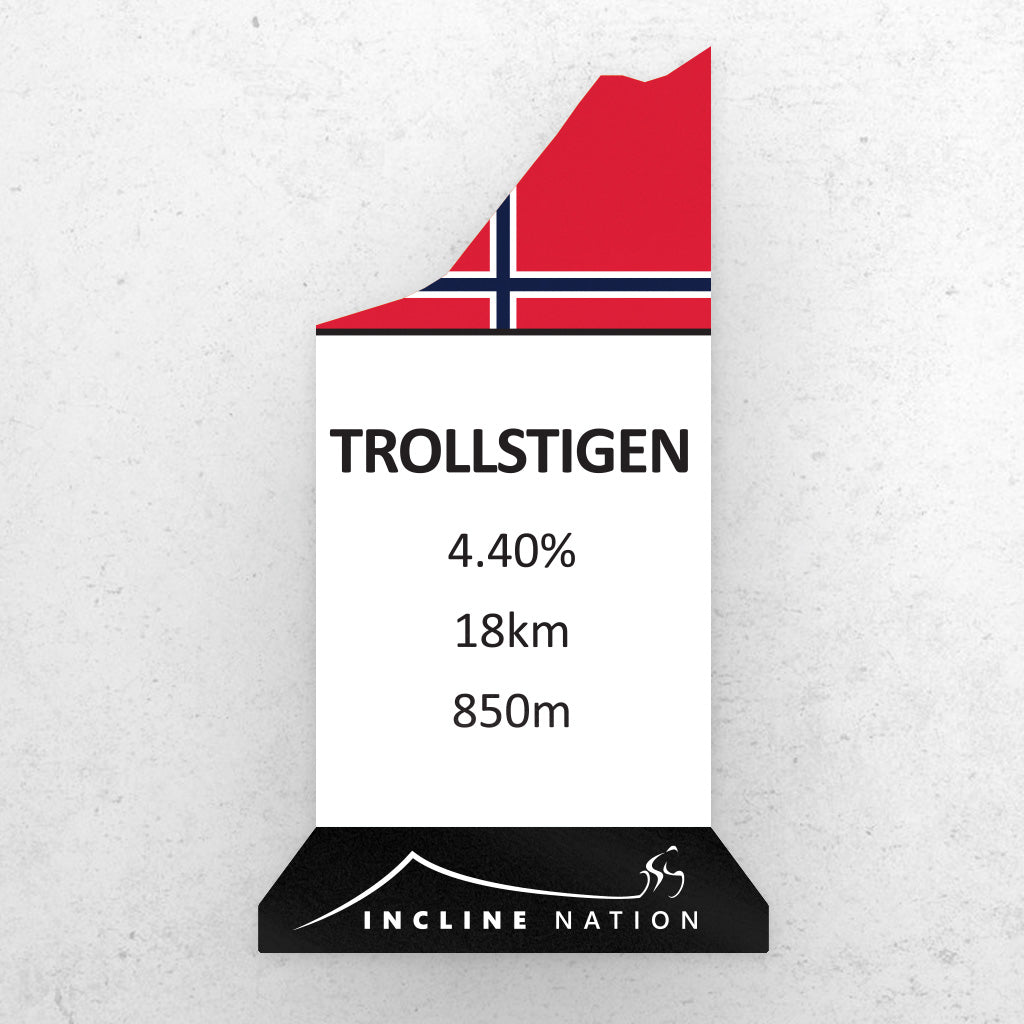 Norway