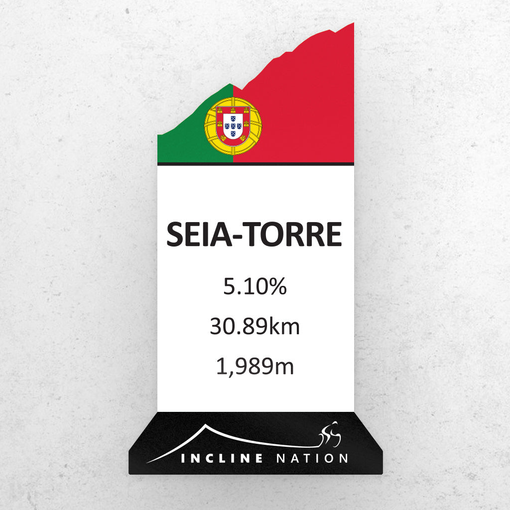 Portugal