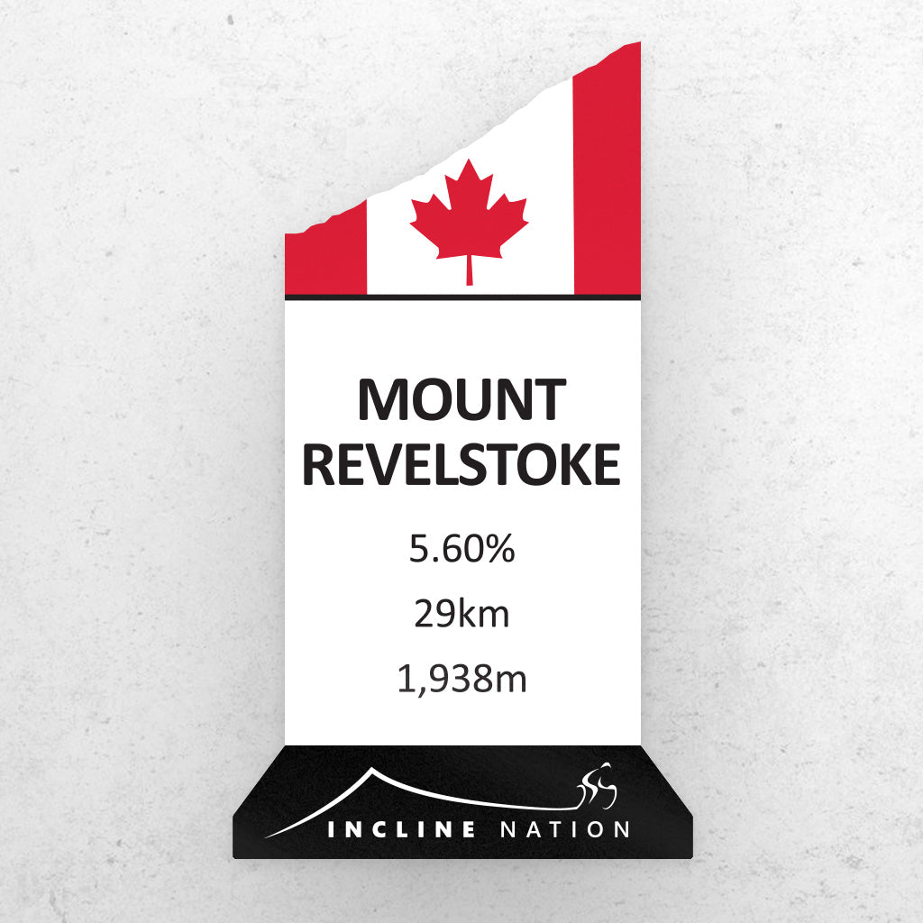 Mount Revelstoke