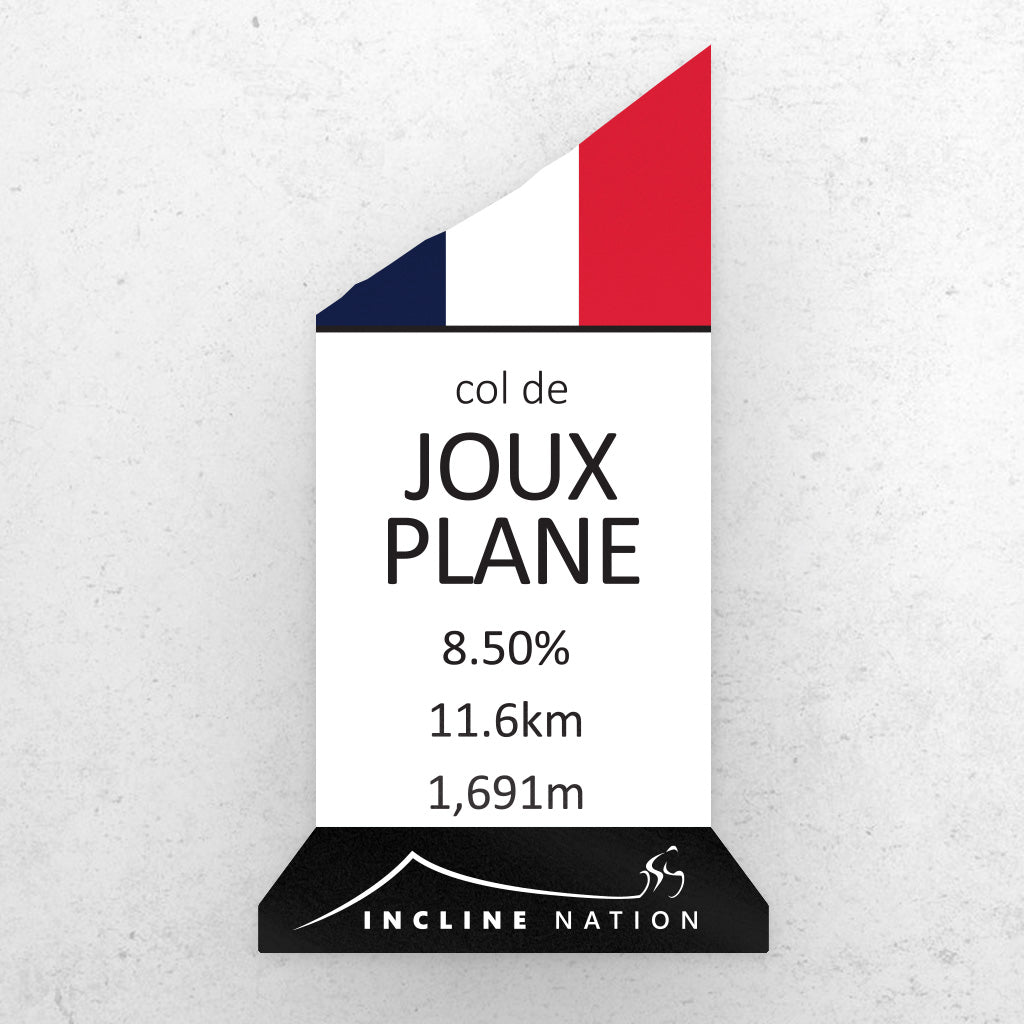 Col de Joux Plane