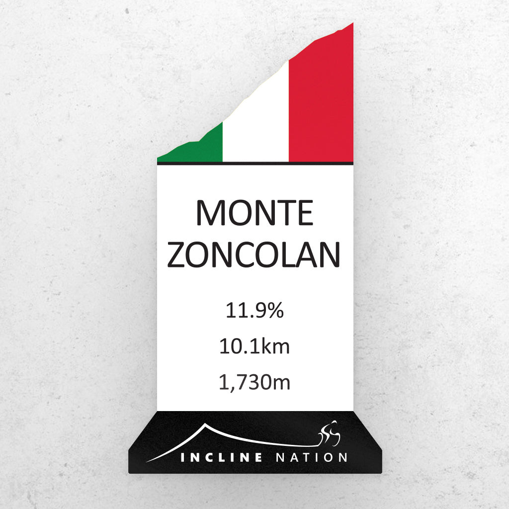 Monte Zoncolan